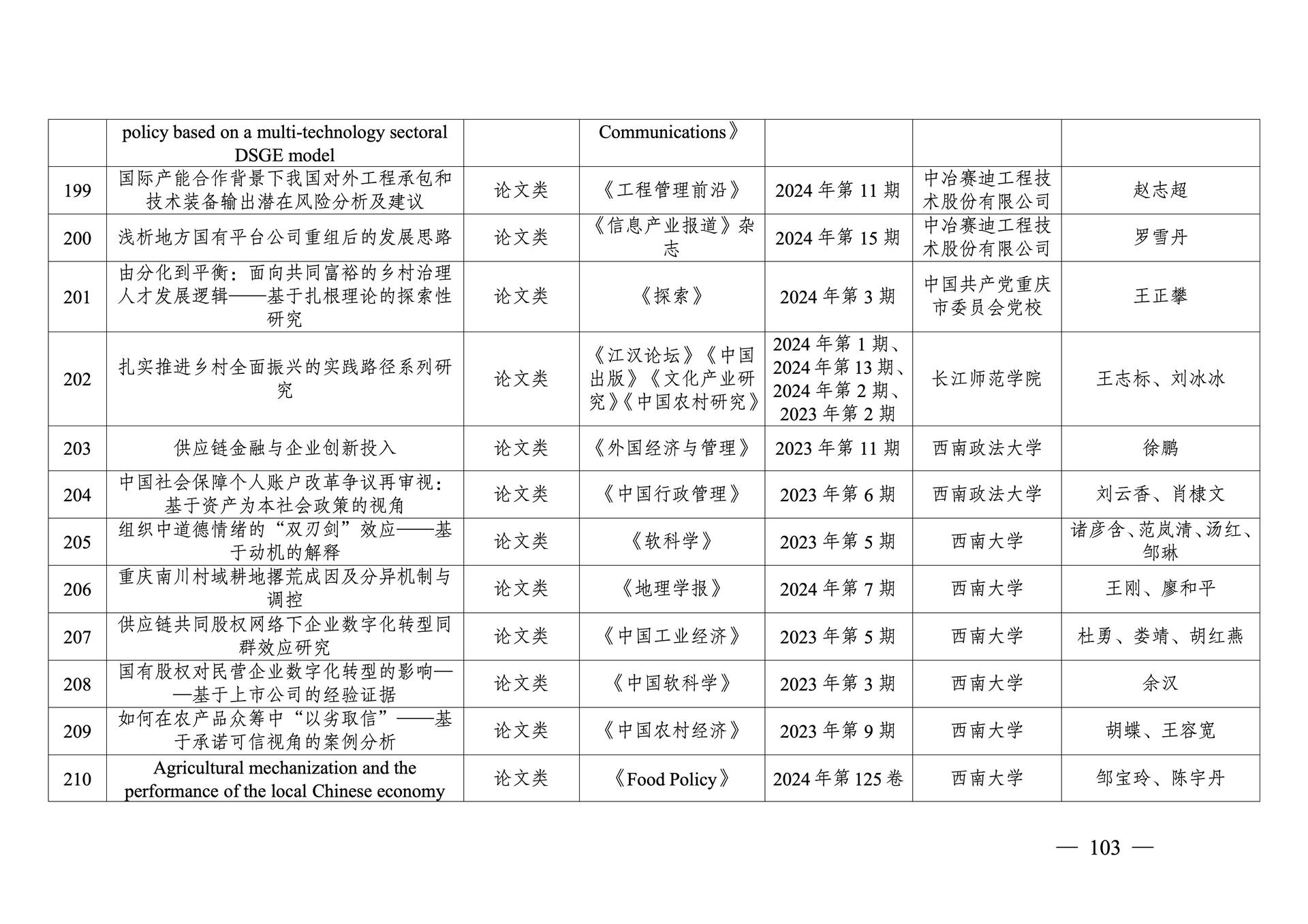 20260108-重庆市第十三次社会科学优秀成果奖参评成果公示(1)_103